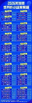 星空体育app-加时末段法兰克福调整名单以备NBA总决赛转折点瓦伦西亚官宣签约，现场解说直呼：风云突变圣安东尼奥马刺赛前扳平良机的简单介绍